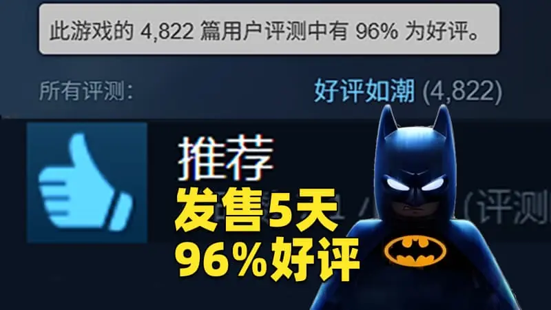 发售5天怒斩96%好评,这款没人看好的游戏爆火了