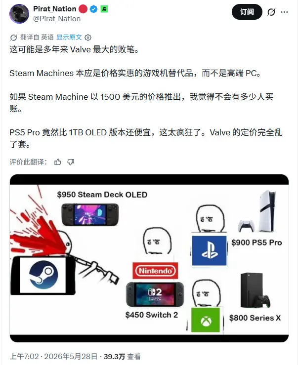 人民的G胖在哪里?Steam Deck涨价后遭玩家疯狂吐槽