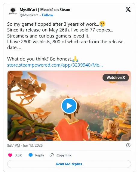 独立游戏制作3年只卖77份?开发者称愿单转化率不足3%