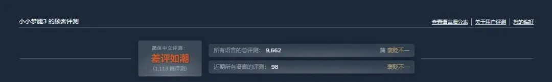 差评如潮!《小小梦魇3》Steam简中好评率跌至14%