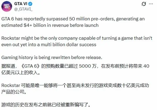 GTA6预售热度与虚假数据:行业预购天花板究竟有多高?