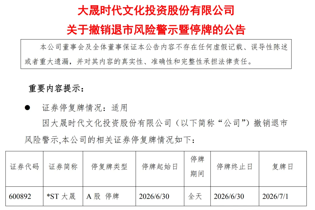 3只A股,撤销退市风险警示,今日停牌