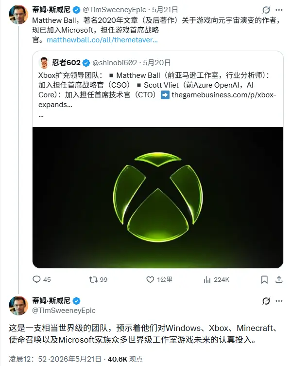 Epic负责人公开力挺:微软Xbox正在打造世界级团队