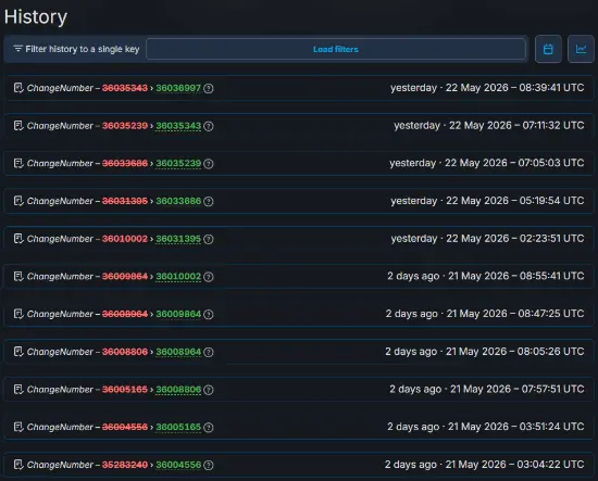 《鬼泣5》Steam后台频现更新! 卡普空或正筹备新内容