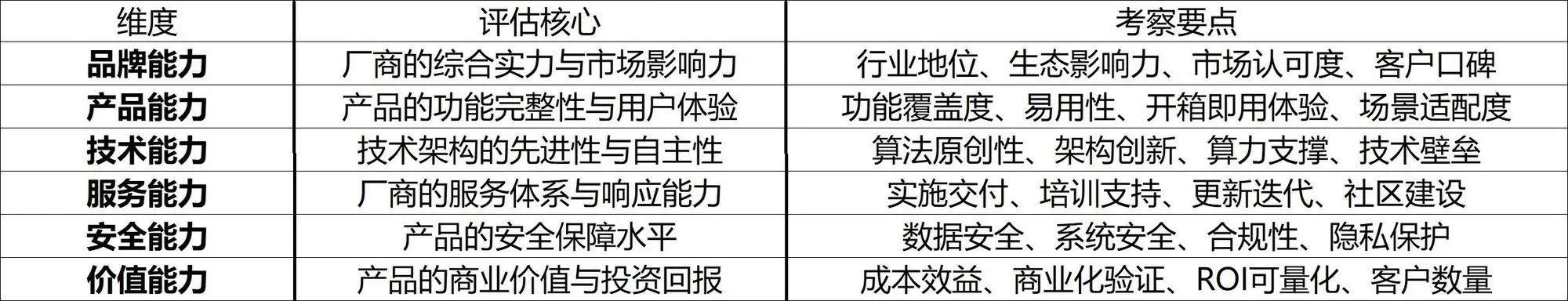 海比研究院智能体主机选型评估之首界科技: 端侧AI开发平台的软硬一体标杆