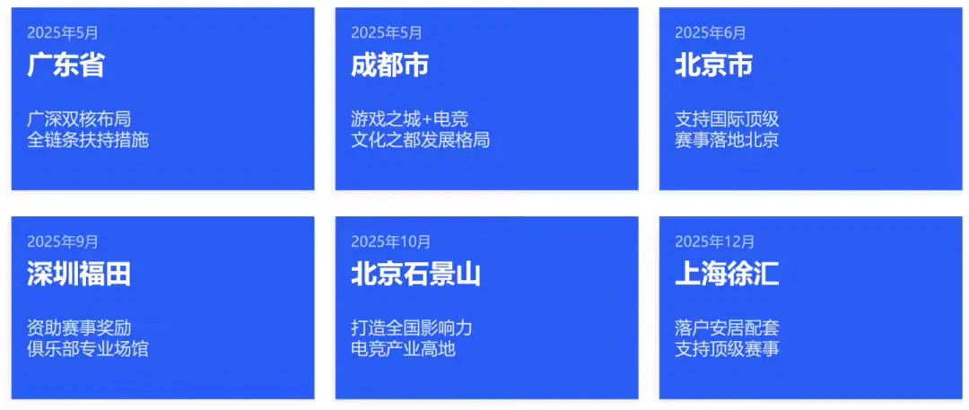 电竞成国民新主流 覆盖超35%总人口 青年渗透率近60%
