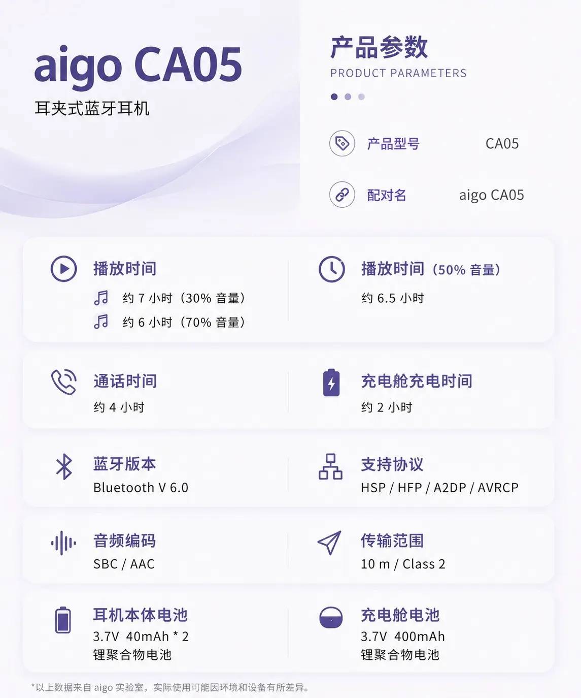 耳夹式蓝牙耳机推荐:aigo爱国者CA05均衡之姿定义入门价值