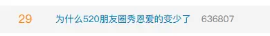 人造节日逐渐静悄悄!为什么520朋友圈秀恩爱的变少了