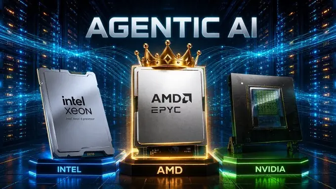 数据只是推算?AMDZen6宣称同功耗下碾压英伟达3.3倍