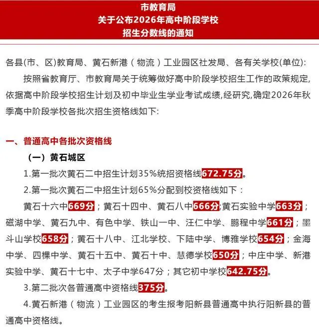 快讯！2026黄石中考分数线公布！