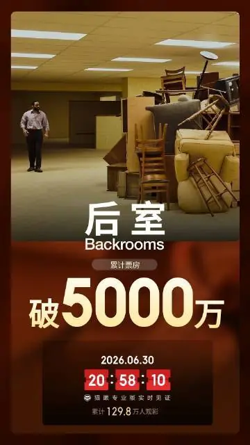 电影《后室》票房破5000万