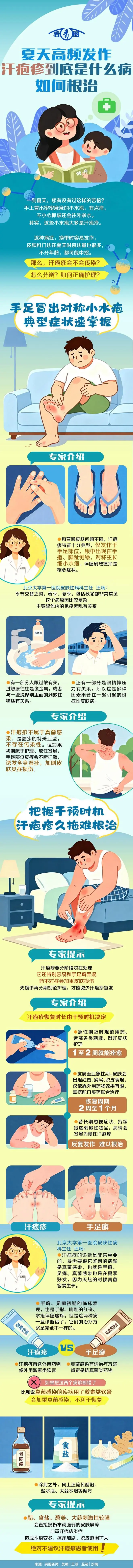 看青图｜夏天高频发作，汗疱疹到底是什么病？如何根治？