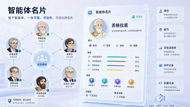 明略科技(2718.HK)正式开源发布 Octo,构建人与 AI Agent 协作的新一代工作平台