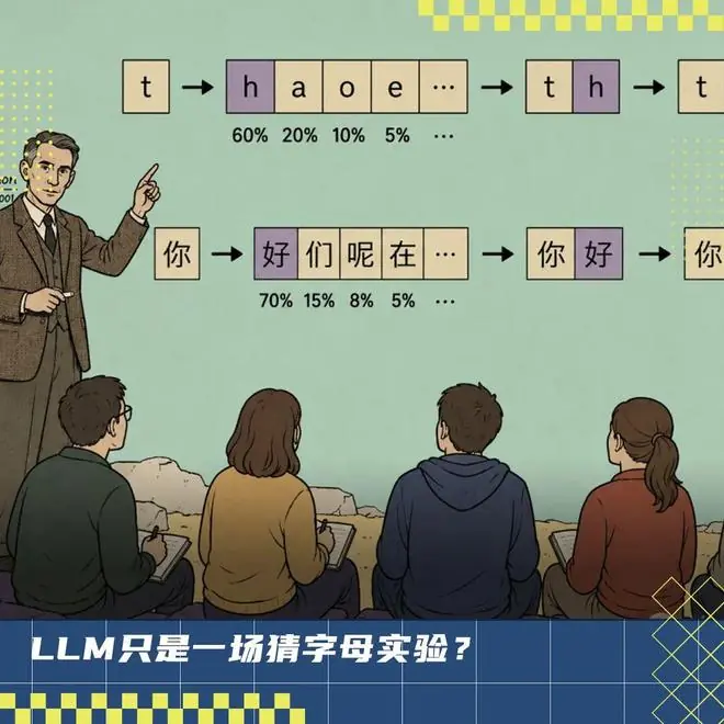 别争了!香农老婆,才是世界上第一个大语言模型