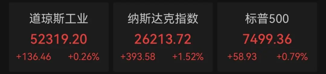 3000亿美元存储巨头,半年飙涨857.84%