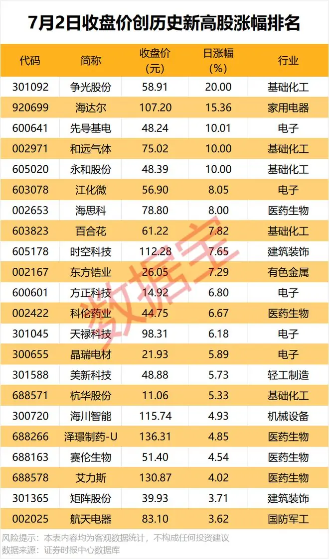 002292,上半年业绩大增