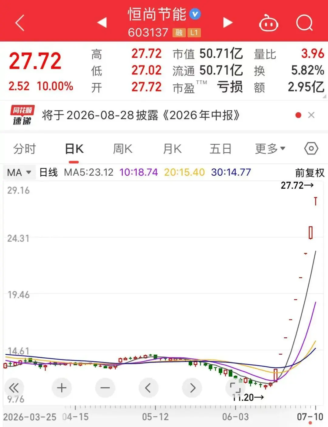 秒涨停,9连板