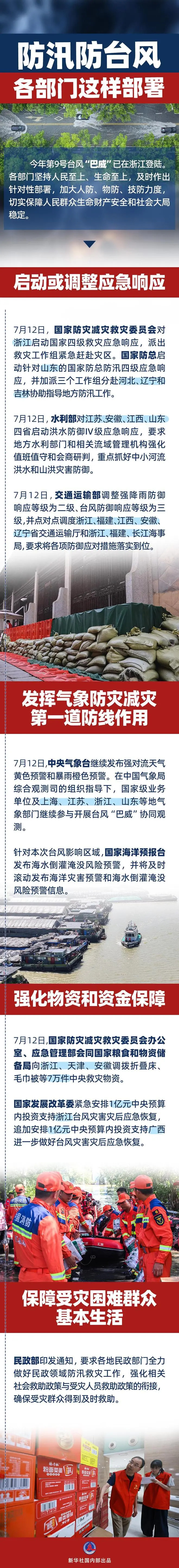 新华社权威速览|防汛防台风,各部门这样部署