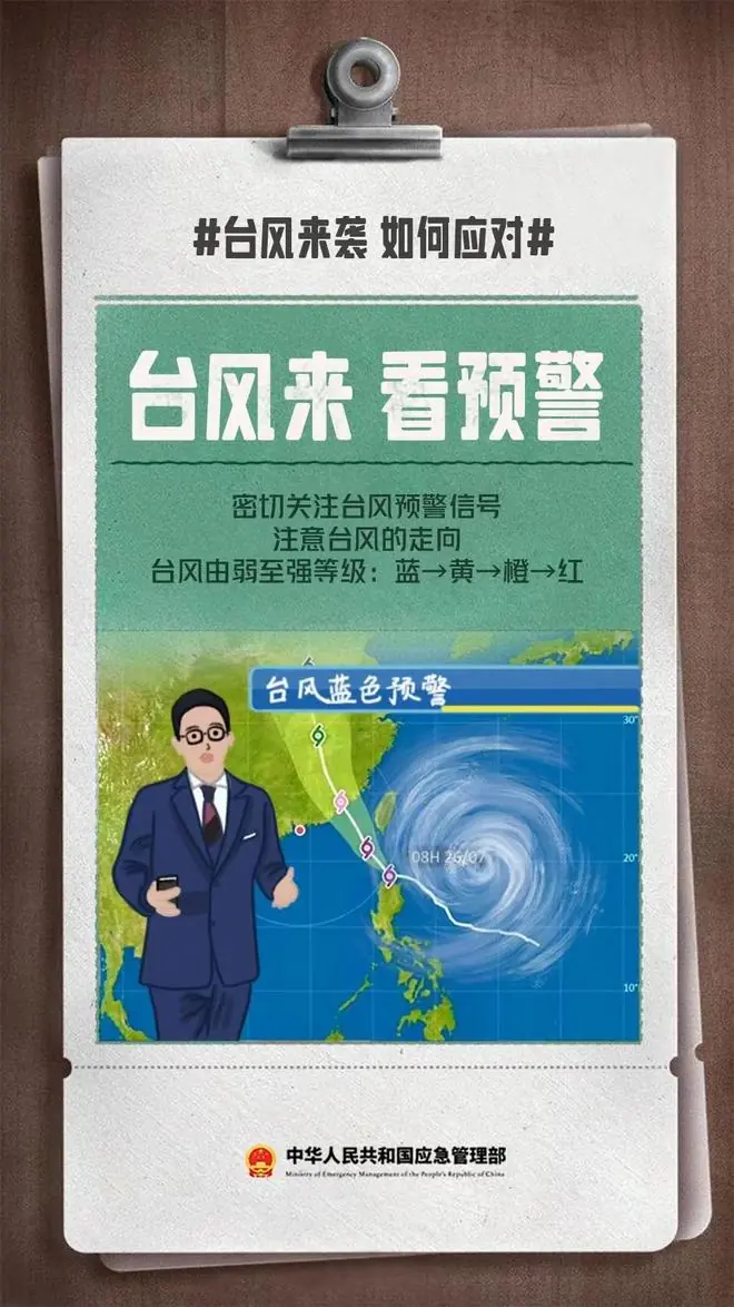 超级台风“巴威”预计12日到达湖北,最新提醒来了