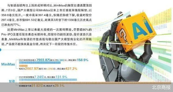解禁日一涨一跌 大模型双雄剧本不同