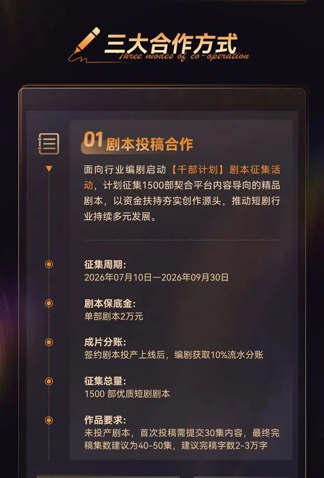 红果继续抢救真人短剧!出台千部计划激励撮合