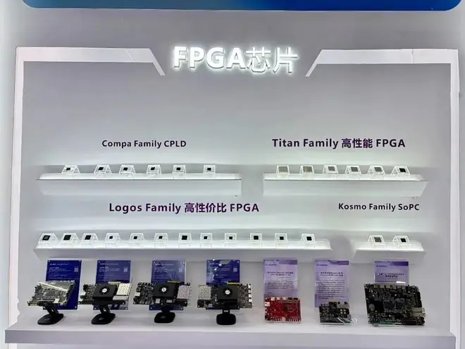 紫光同创发布国内首款自主产权亿门级高端FPGA产品