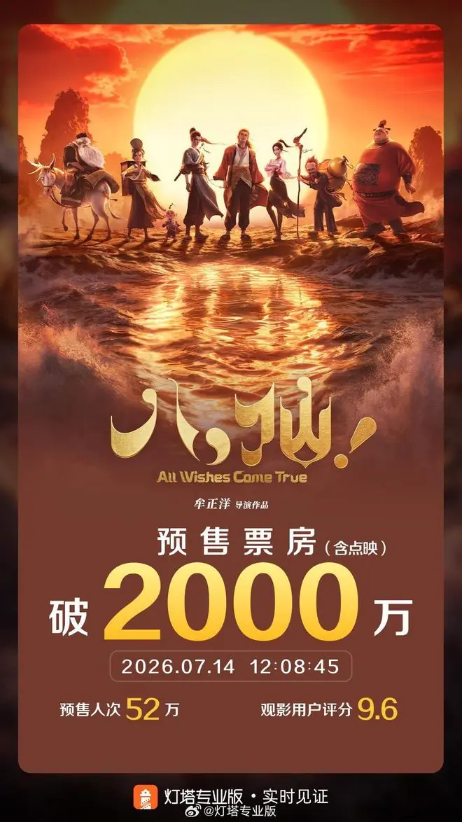 电影《八仙！》点映及预售总票房破2000万