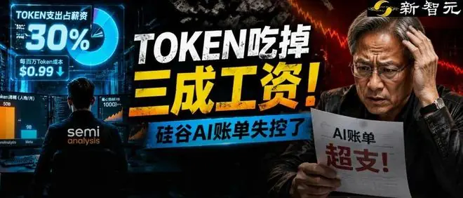 Token吃掉三成工资!硅谷AI账单失控了