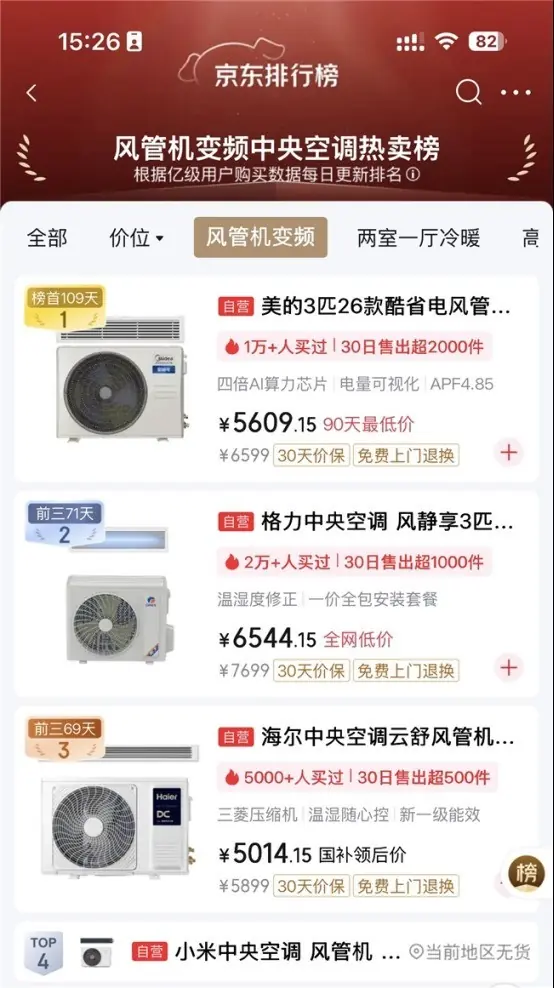 风管机哪个好?京东热卖榜全品牌实测测评