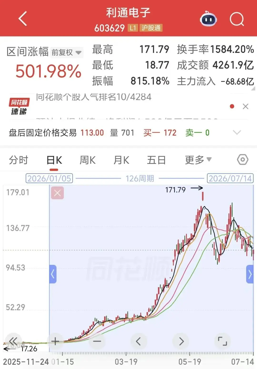 A股四大龙头,大幅预增
