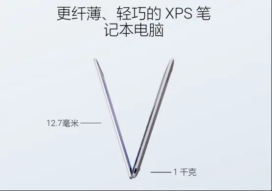 2026大学生暑促如何挑选轻薄本?五大高性价比机型推荐指南