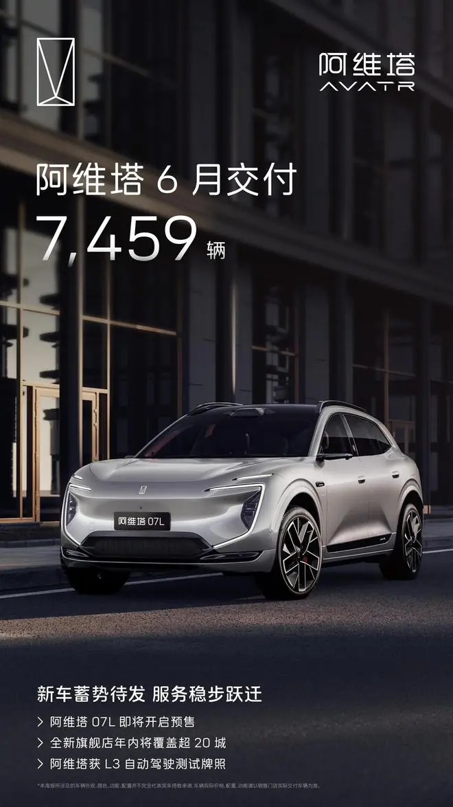 阿维塔官宣6月交付量达7459辆,新车07L本月将启预售
