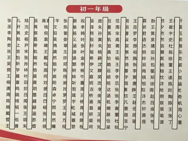 高分人数太多!南京期末考试成绩出炉!速看!