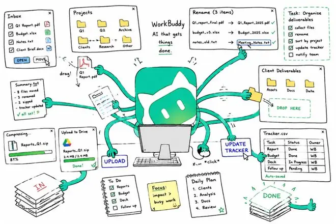 腾讯 WorkBuddy 入门指南:更适合国人体质的 Codex,真的能替我干活