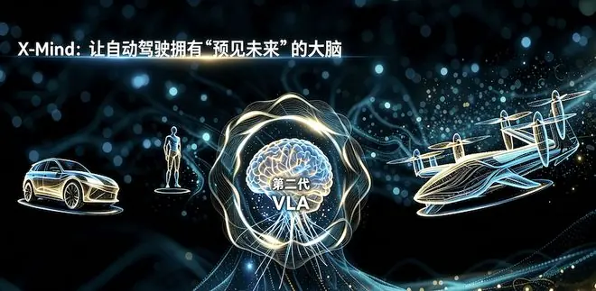 为了让车看懂道路,小鹏给AI造了个“原生大脑”,但仍有两大短板需要补齐