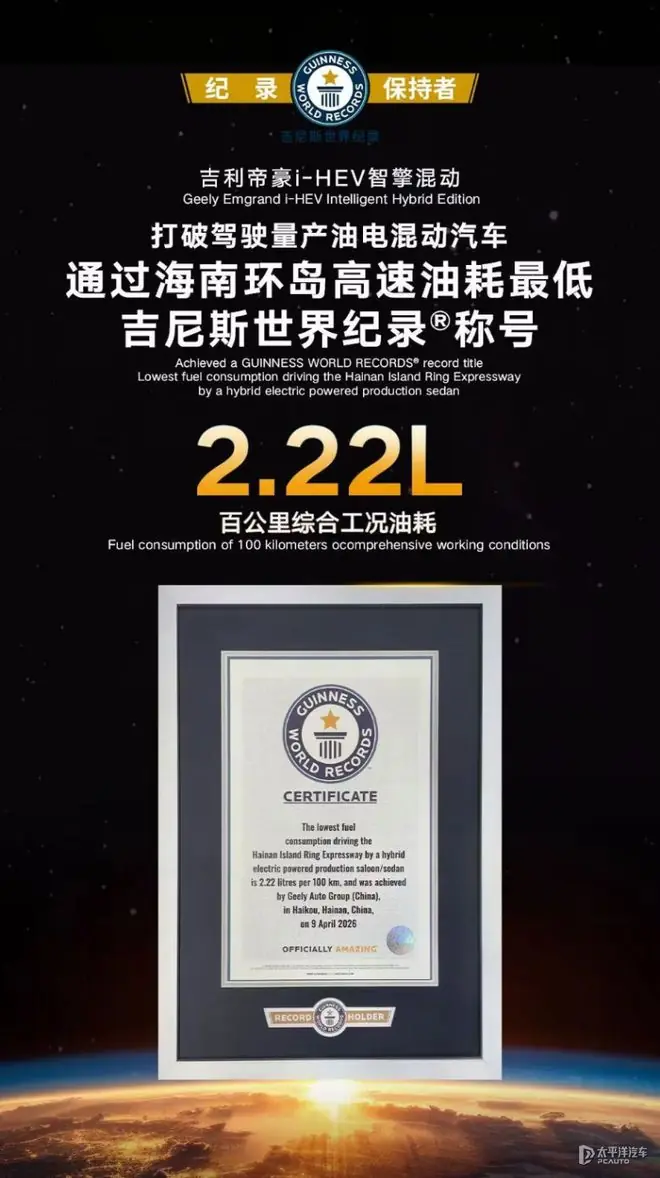 吉利i-HEV智擎混动获吉尼斯认证 百公里综合油耗2.22L