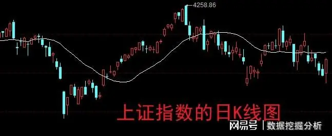 连续8个涨停板!股民:新的妖王出现了!