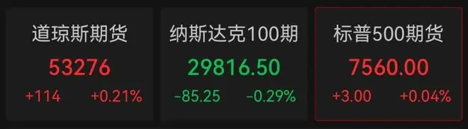 美股存储芯片股盘前大涨,闪迪涨超5%,港股医药股领涨,智谱跌超14%