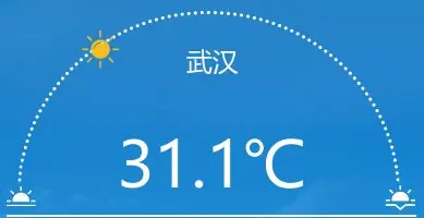 武汉今明两天持续降雨,体感闷热达35.4℃!未来三天中雨转阴晴