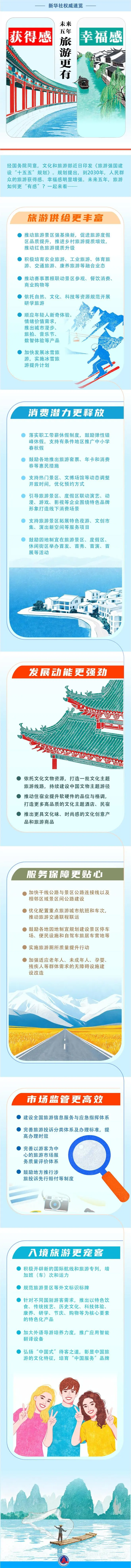 新华社权威速览|未来五年,旅游更有获得感、幸福感