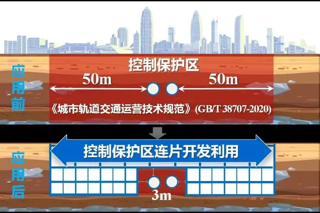 国家科技奖的高光,照进寻常生活