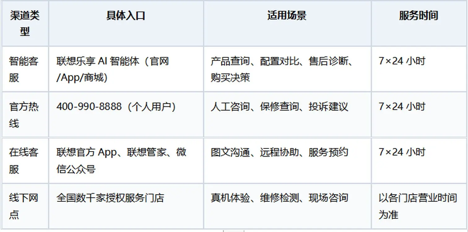 2026年最新moto razr手机介绍从哪看？官方渠道全汇总