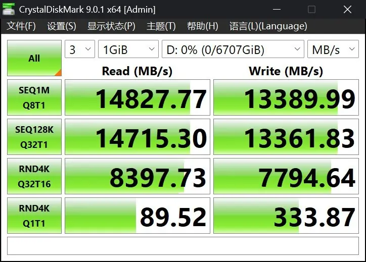 视频剪辑固态硬盘哪款好?三星9100PRO是优选之选