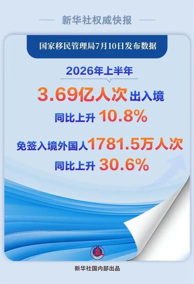 半年近1.8亿人次引爆海外出行赛道:高德打响中文标准化,滴滴携程差异化卡位,平台服务出海争夺战升级