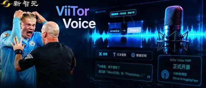 全球第一! 中国模型登顶榜首,首个可编辑AI语音来了