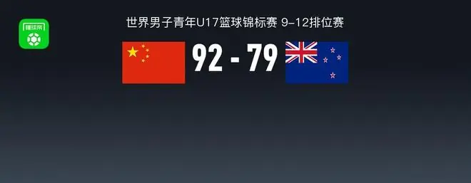 U17男篮世界杯战报:中国男篮U17 92-79新西兰男篮U17,杰登 塞西尔25分
