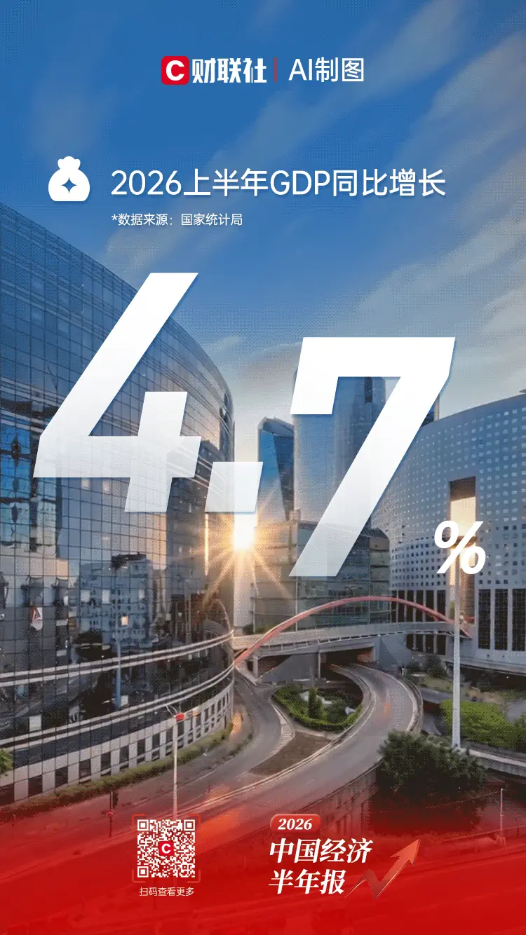图解中国经济半年报，GDP同比增长4.7%