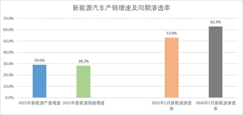 赛力斯的硬科技估值,只差一次认知上的切换
