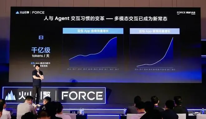Agent 进化论:从对话到协作