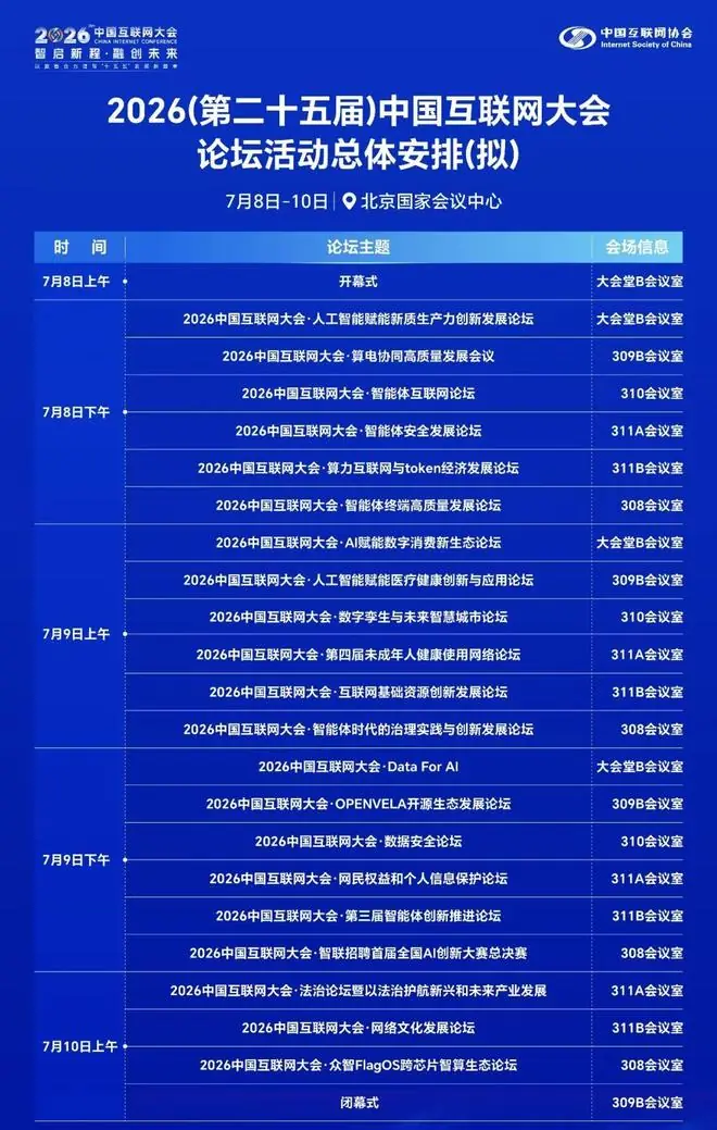 2026中国互联网大会7月8日开幕